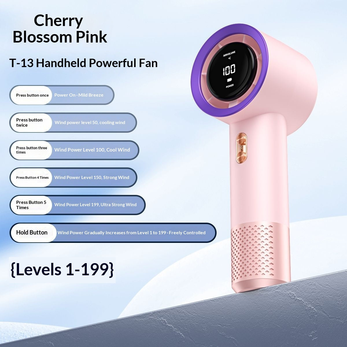 Zenova High-speed Handheld Bladeless Turbo Fan, Portable Mini Bladeless Powerful fan