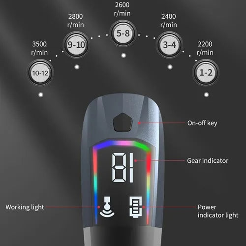 Zenova powerful multi usage massage gun with ankle