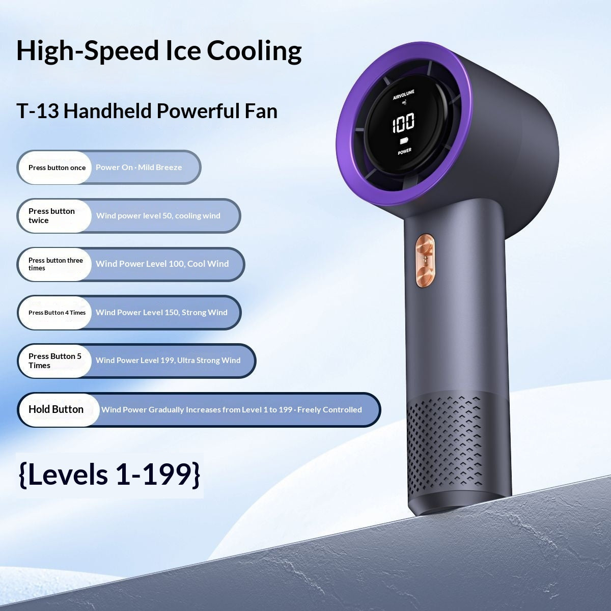 Zenova High-speed Handheld Bladeless Turbo Fan, Portable Mini Bladeless Powerful fan